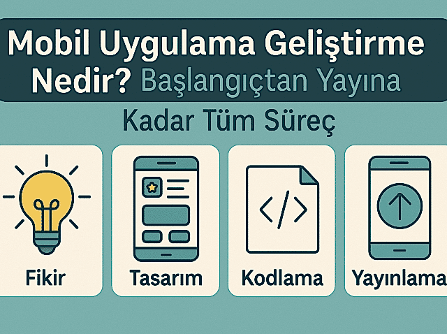 mobil-uygulama-gelistirme-nedir-baslangictan-yayina-kadar-tum-surec-1 mobil-uygulama-gelistirme-nedir-baslangictan-yayina-kadar-tum-surec